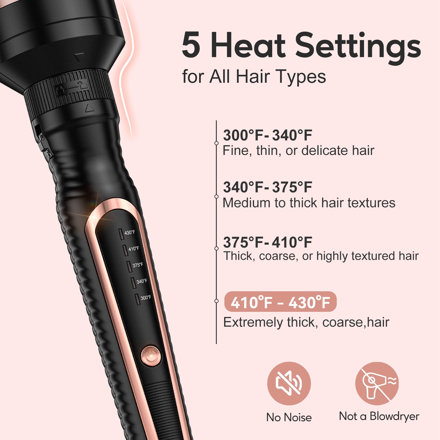 PRO Thermal Brush Set