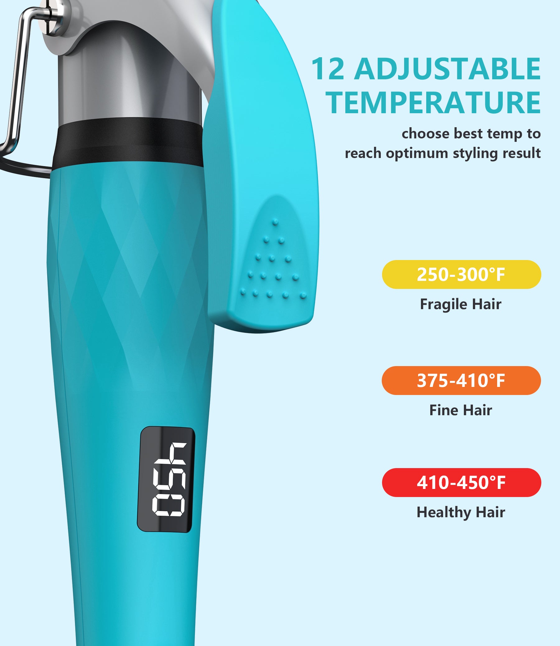 Curling iron temperature for fine outlet hair