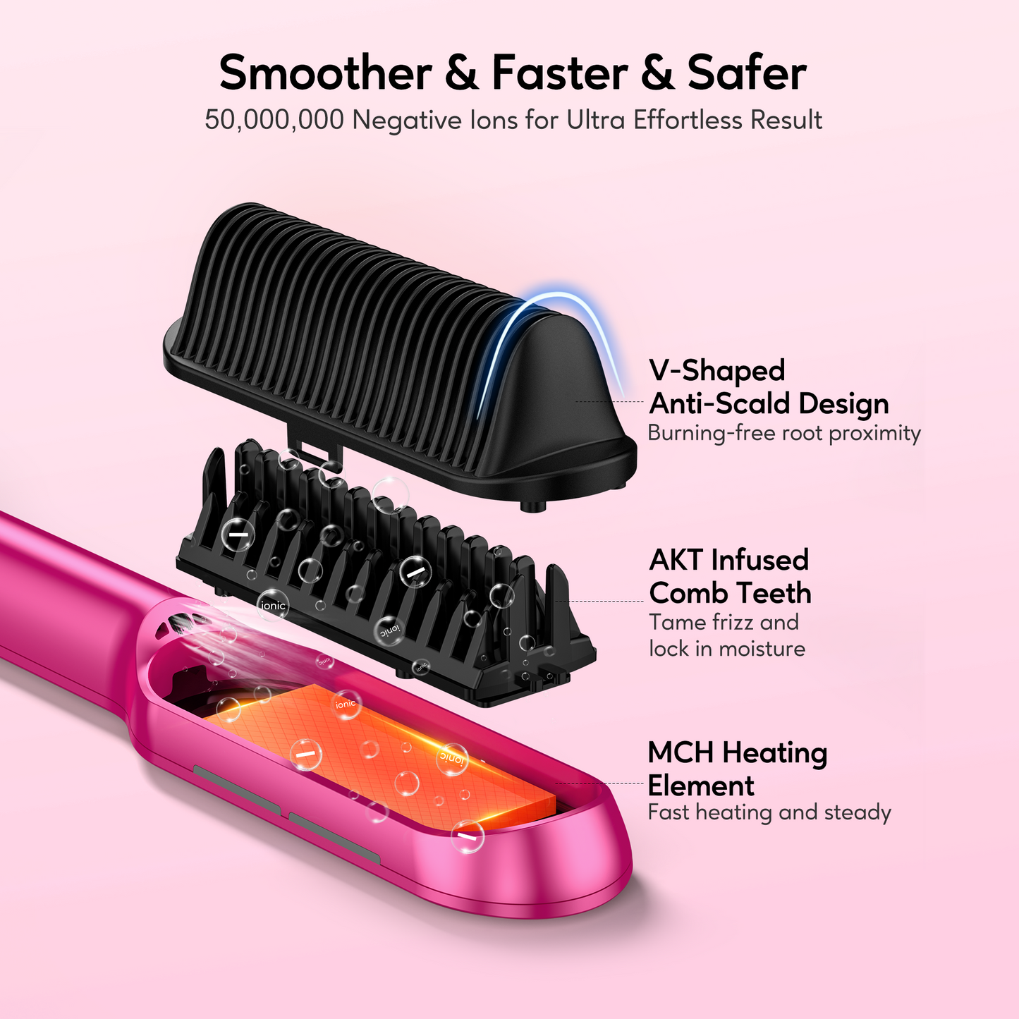 HAIR STRAIGHTENER BRUSH